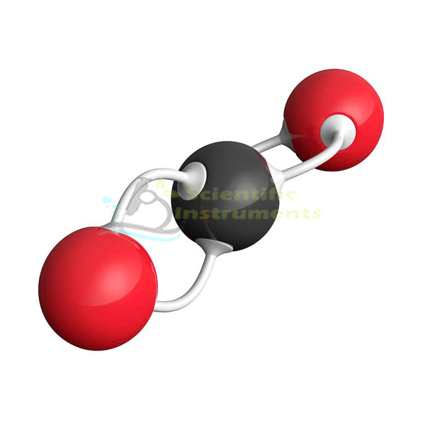 Carbon Dioxide Molecule Model